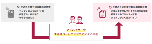 oebNLA 萔